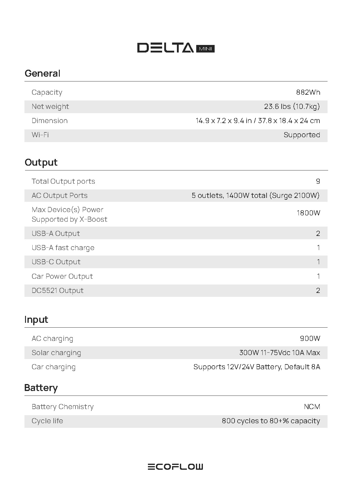 DELTA_mini_Page_2.jpg