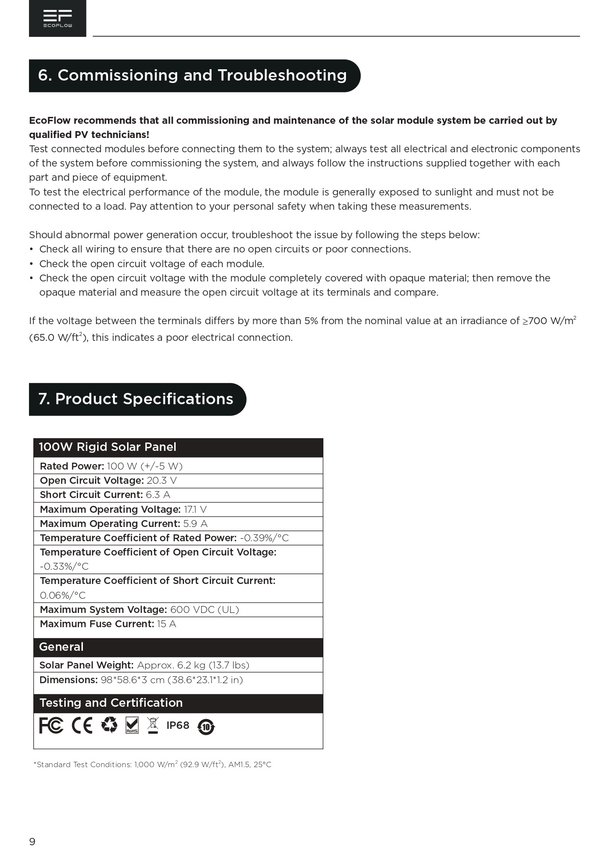 EcoFlow_100W_Rigid_Solar_Panel_page-0012.jpg