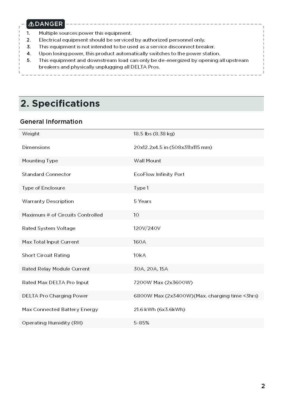 EcoFlow_SHP_Install_Guide_Page_05.jpg