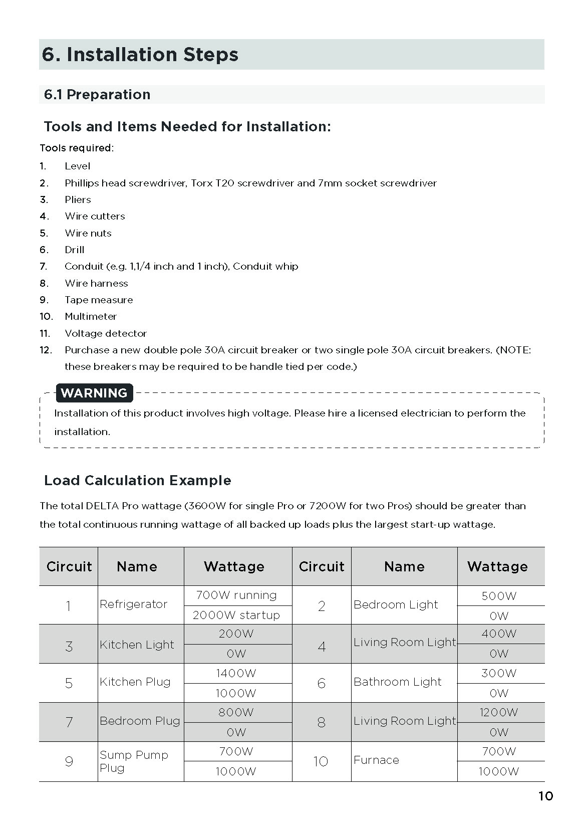 EcoFlow_SHP_Install_Guide_Page_13.jpg
