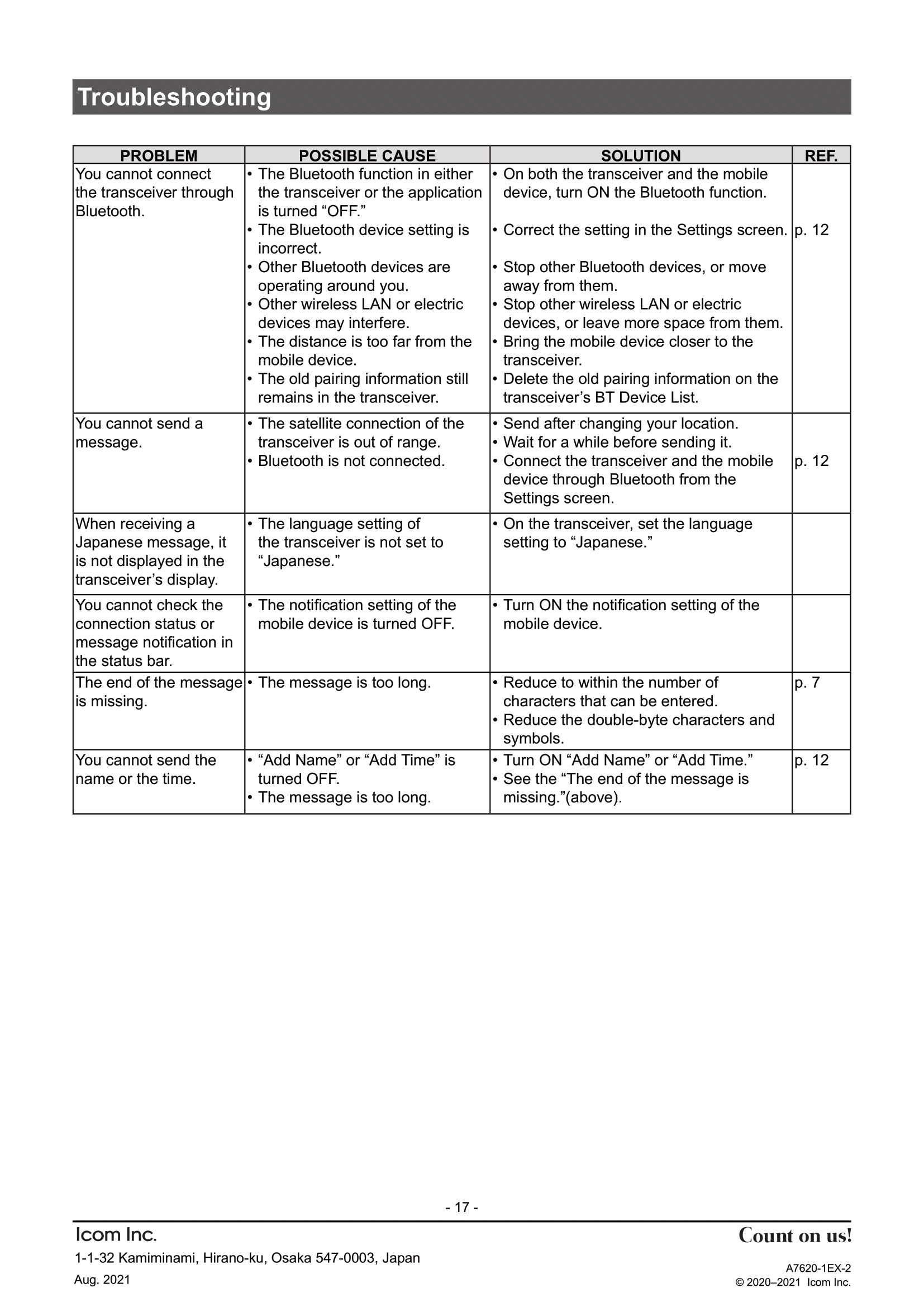 RS-SAT100_Instruction_Manual-17.png