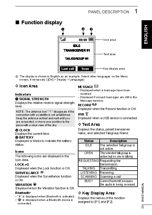 SAT100_Basic_Instruction_Manual_Eng_Spa_Ger_Ita_Fre_Page_07.png