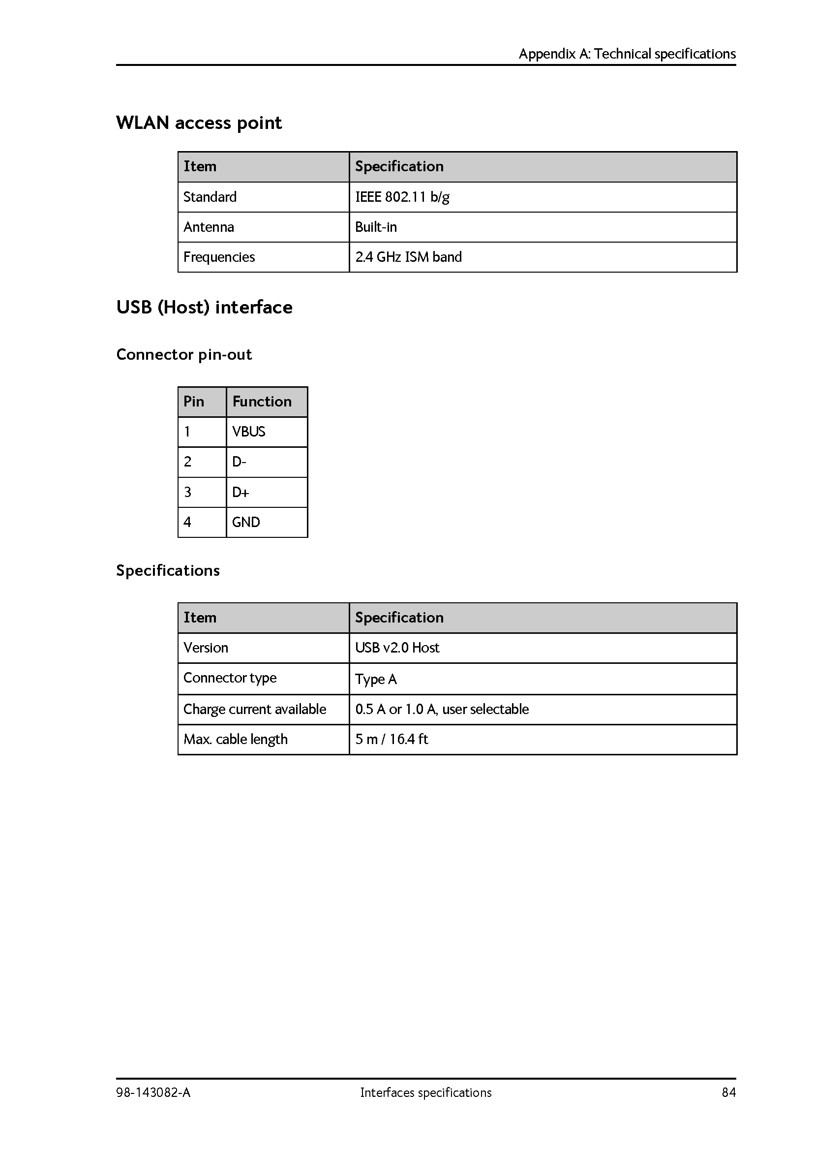 510_Page_092.jpg