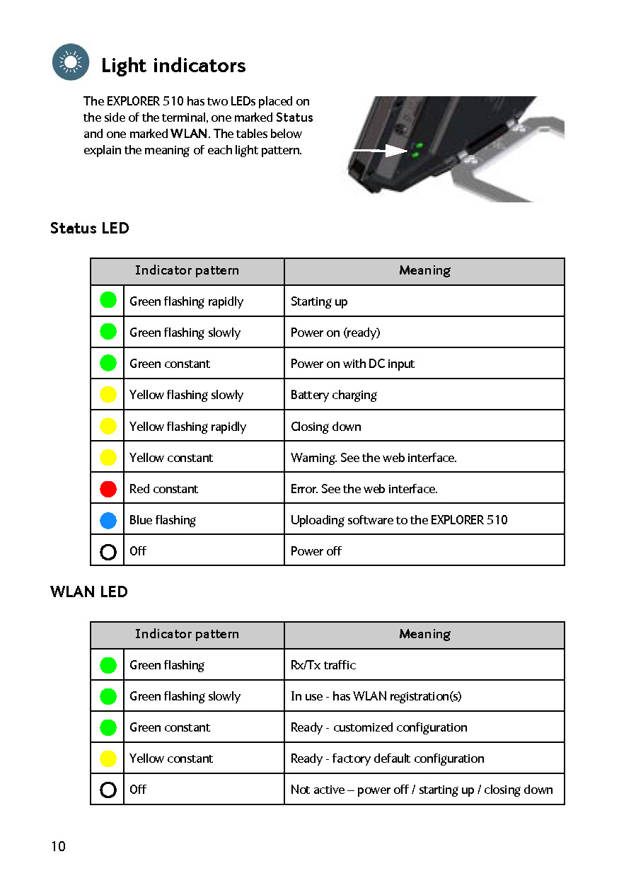 BGAN-Explorer-510-Quick-Guide_Page_12.jpg