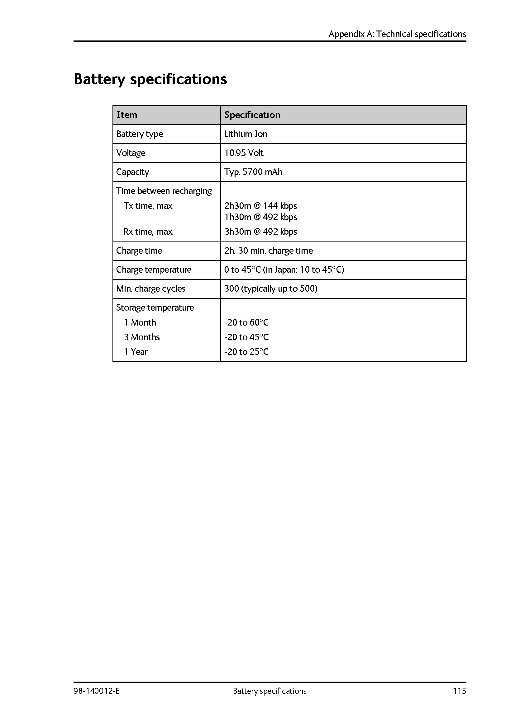 710_Page_124.jpg