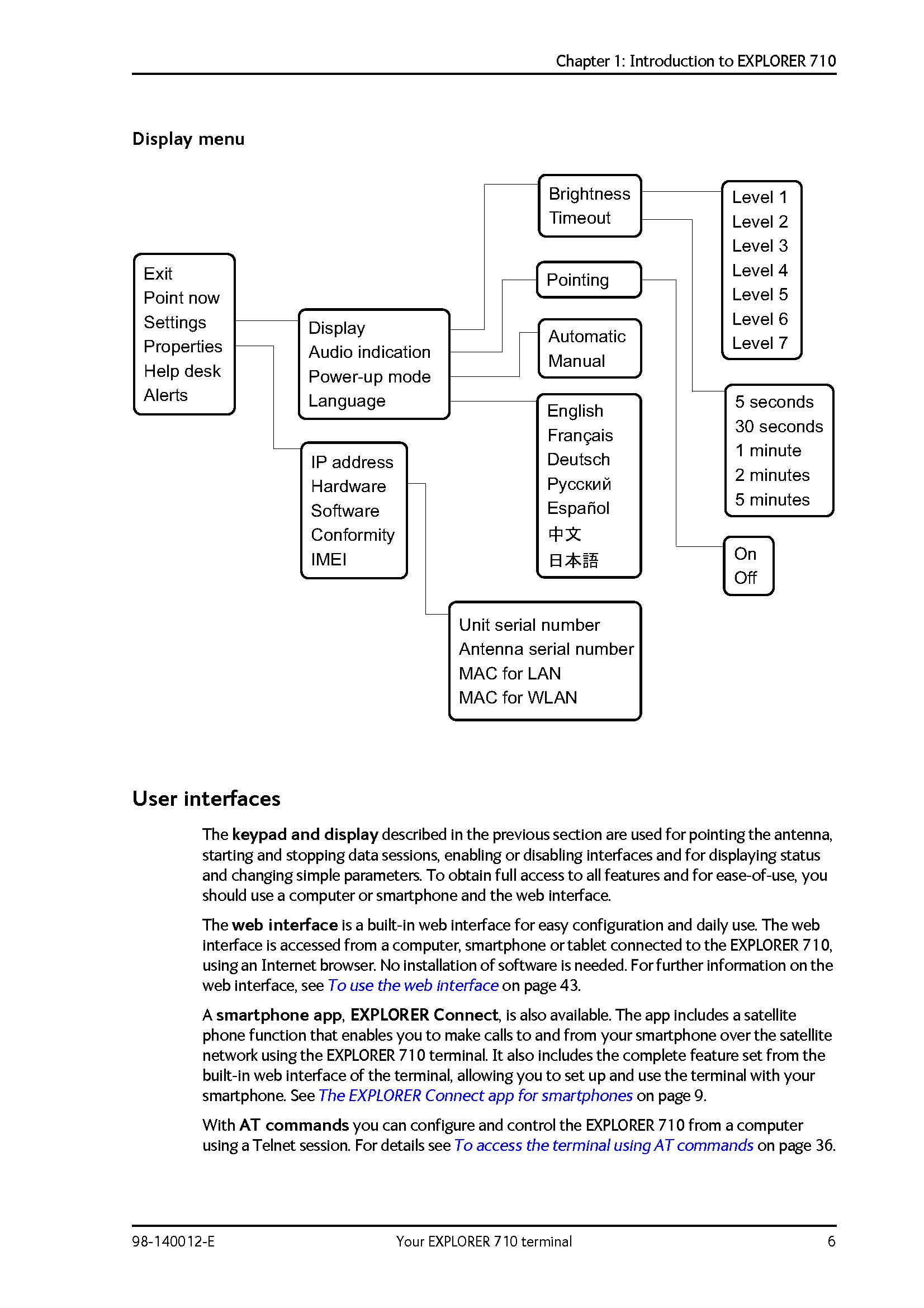 710_Page_015.jpg