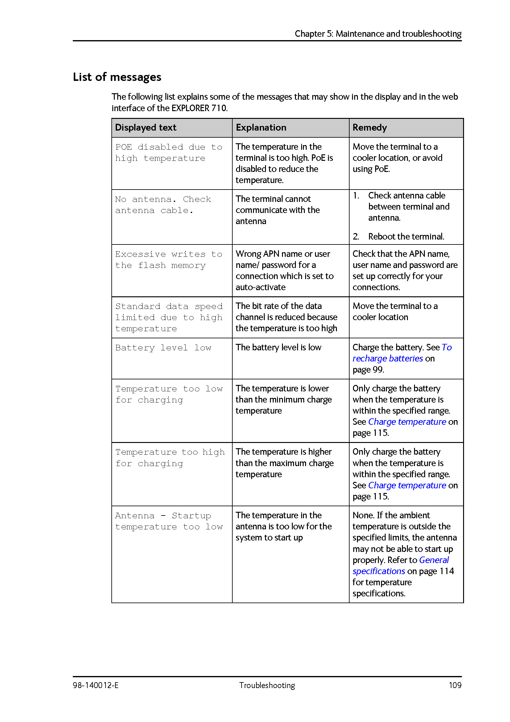 710_Page_118.jpg