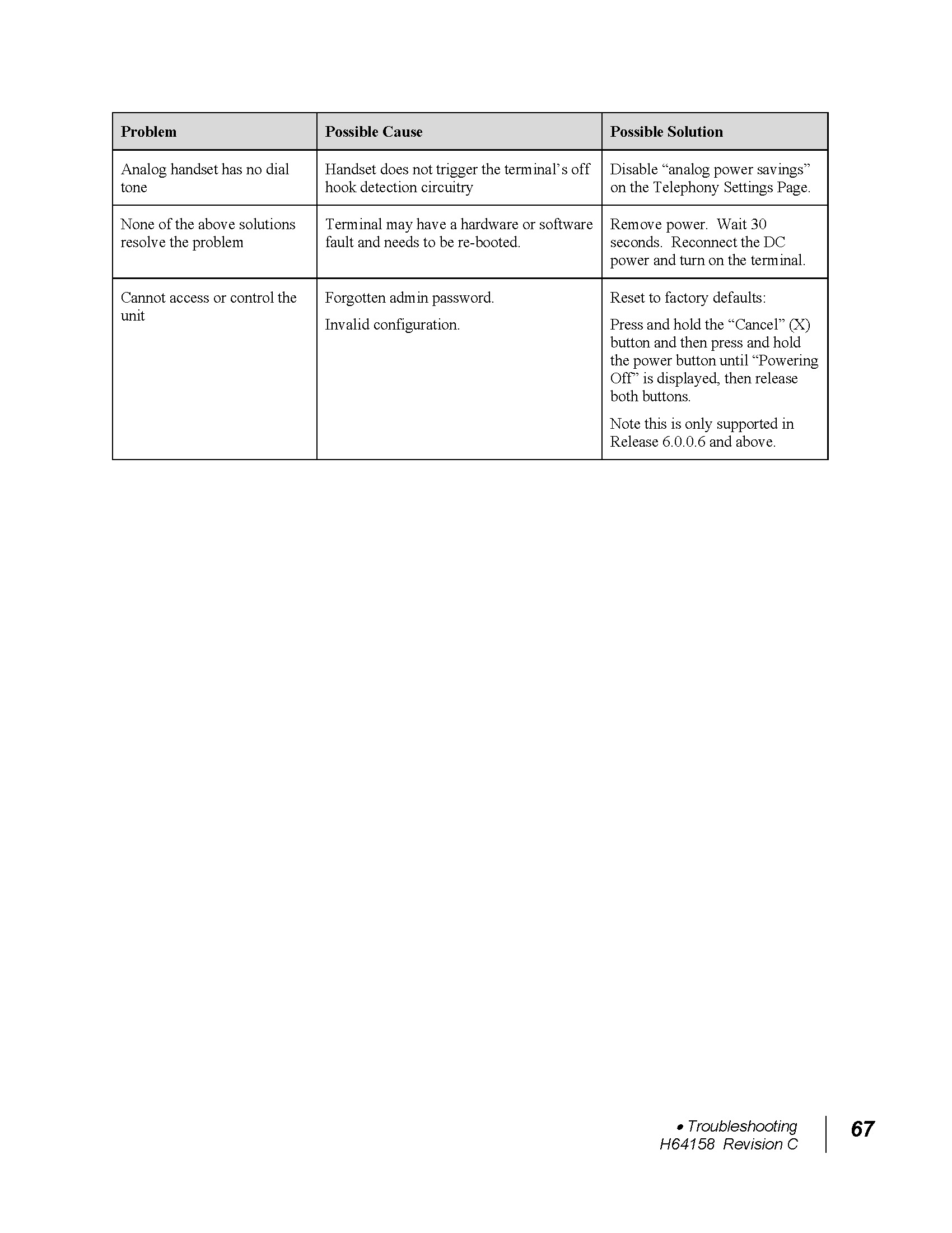 9202M-User-Guide_Page_77.jpg