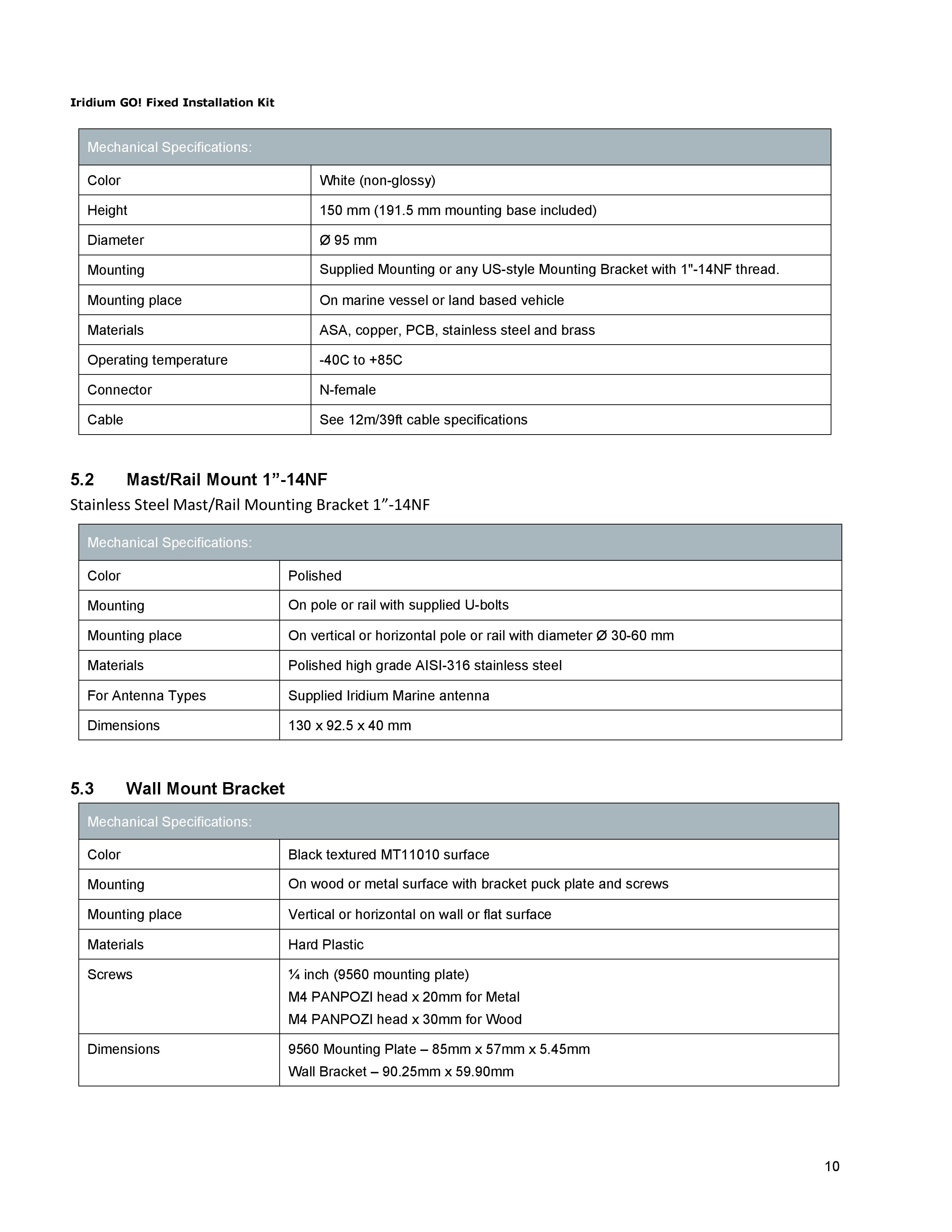 QIG_Iridium_GO__Fixed_Installation_Kit_Guide_AUG16_1_-page-010.jpg