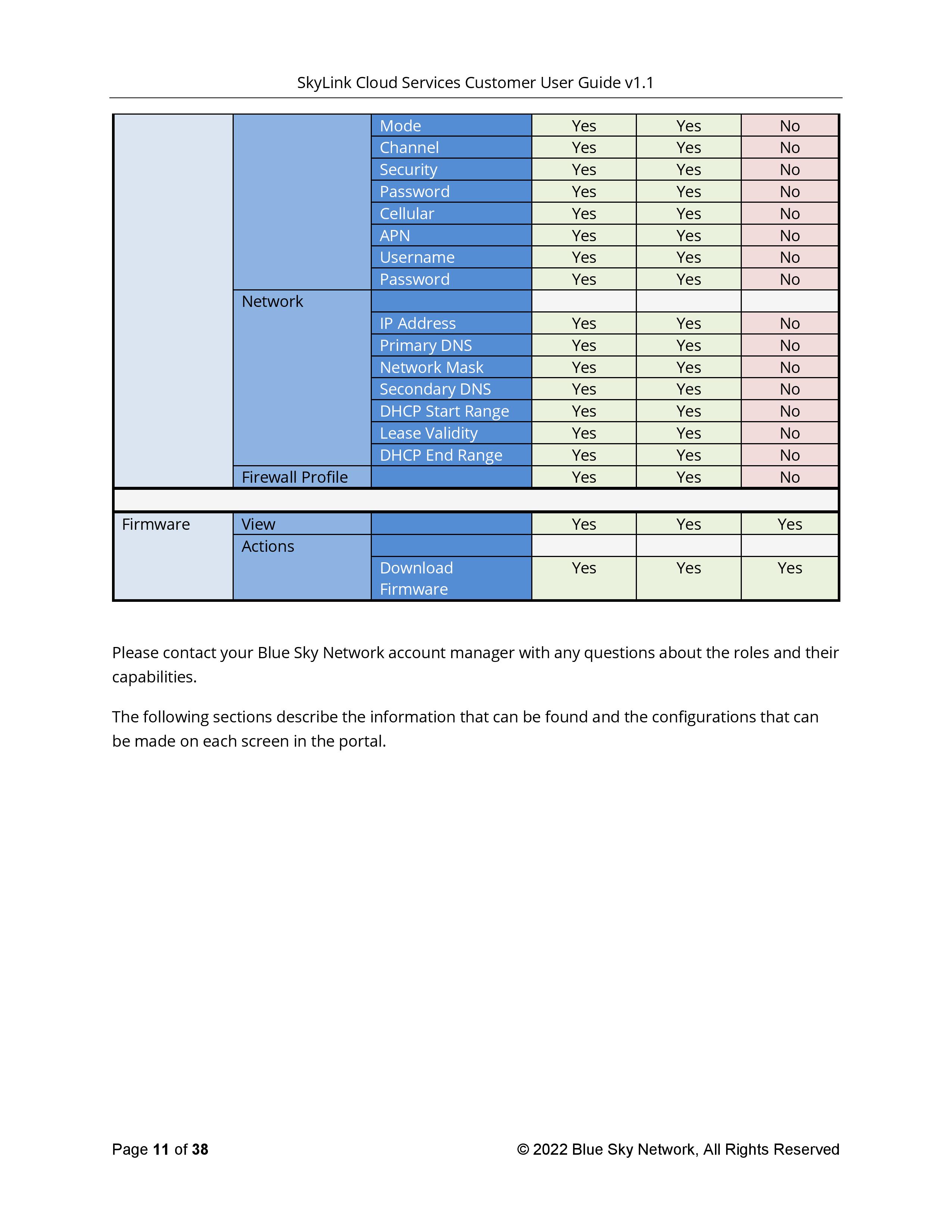 SkyLink-Cloud-Services-Customer-User-Guide-page-011.jpg