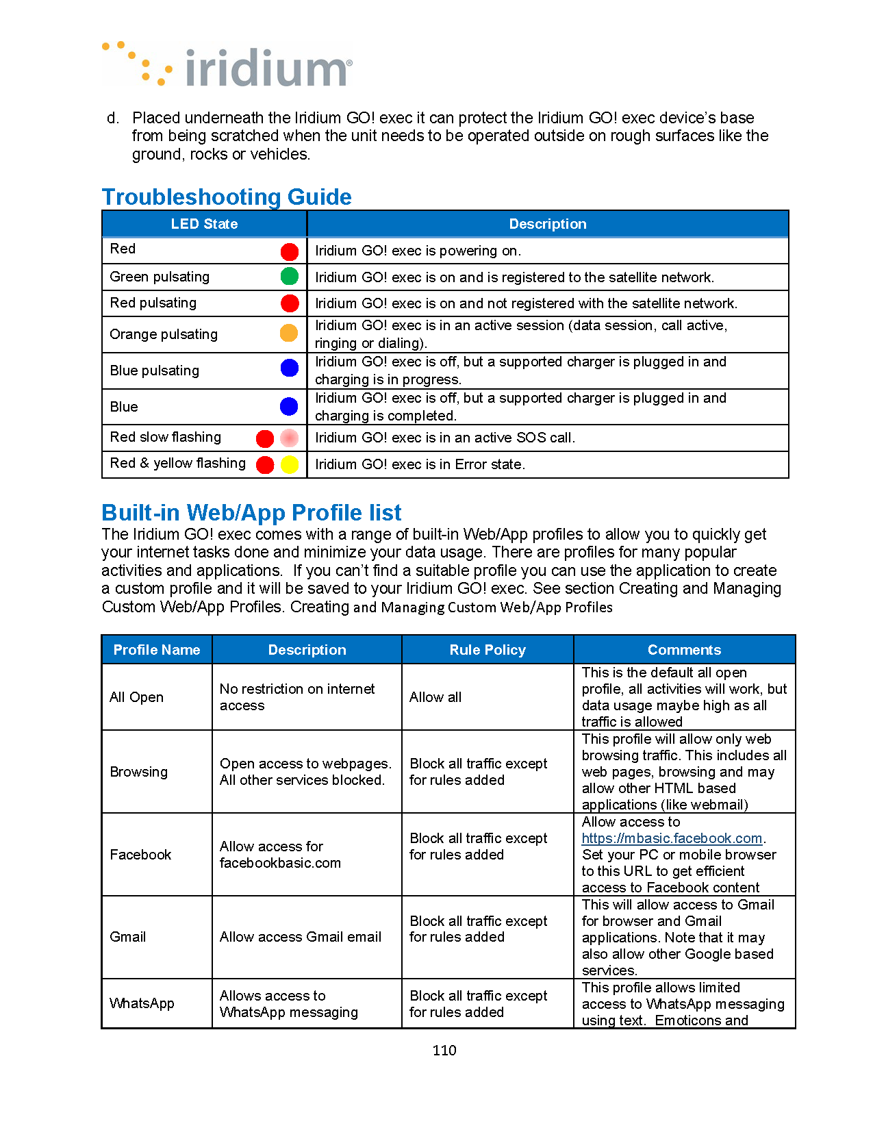 Iridium_GO__exec__User_Manual_Page_110.png