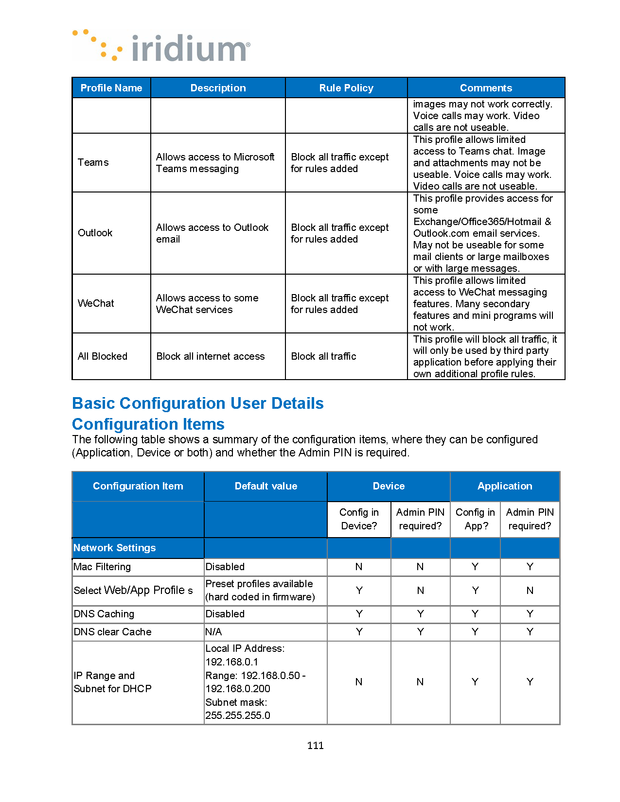 Iridium_GO__exec__User_Manual_Page_111.png