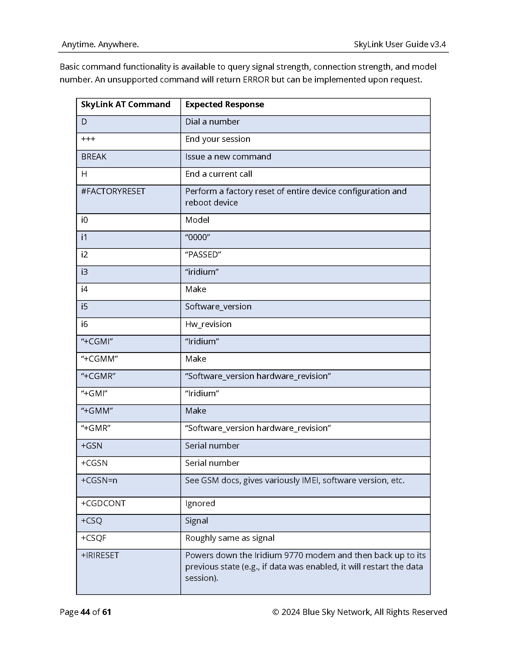 SkyLink-User-Guide v3.4_Page_44.jpg