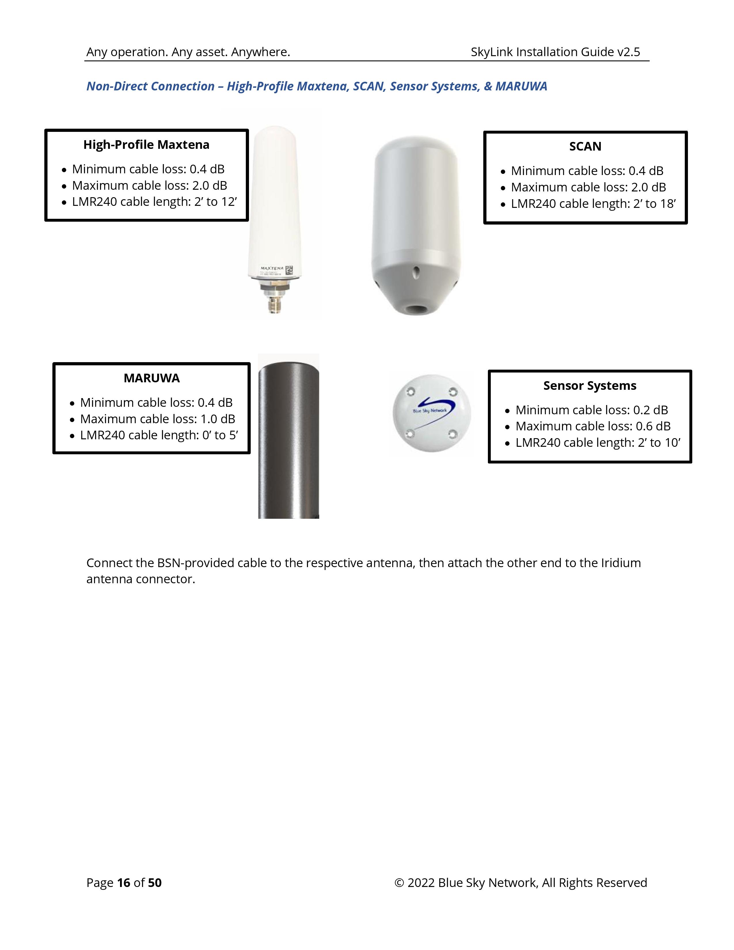 SkyLink-Install-Guide-page-016.jpg