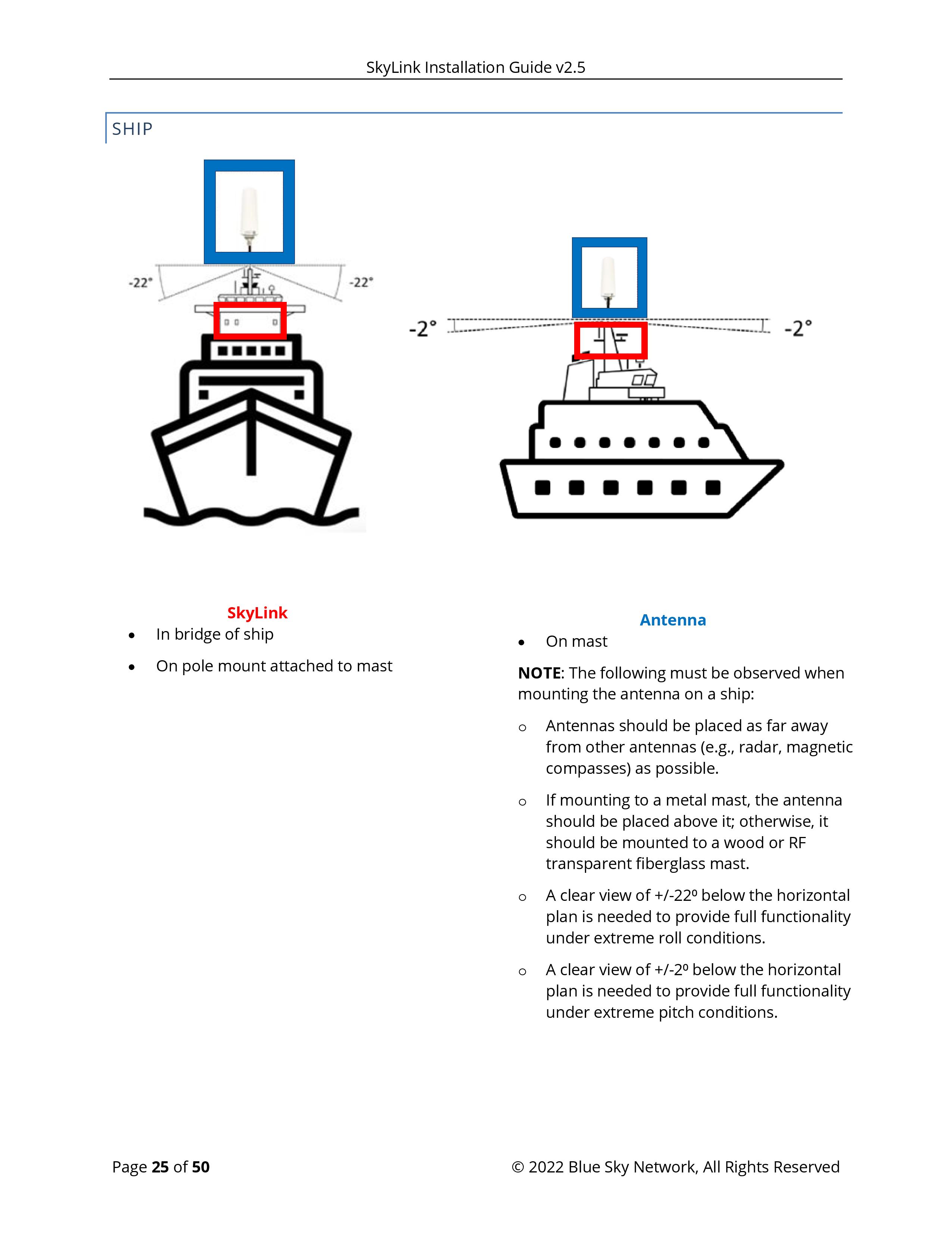 SkyLink-Install-Guide-page-025.jpg