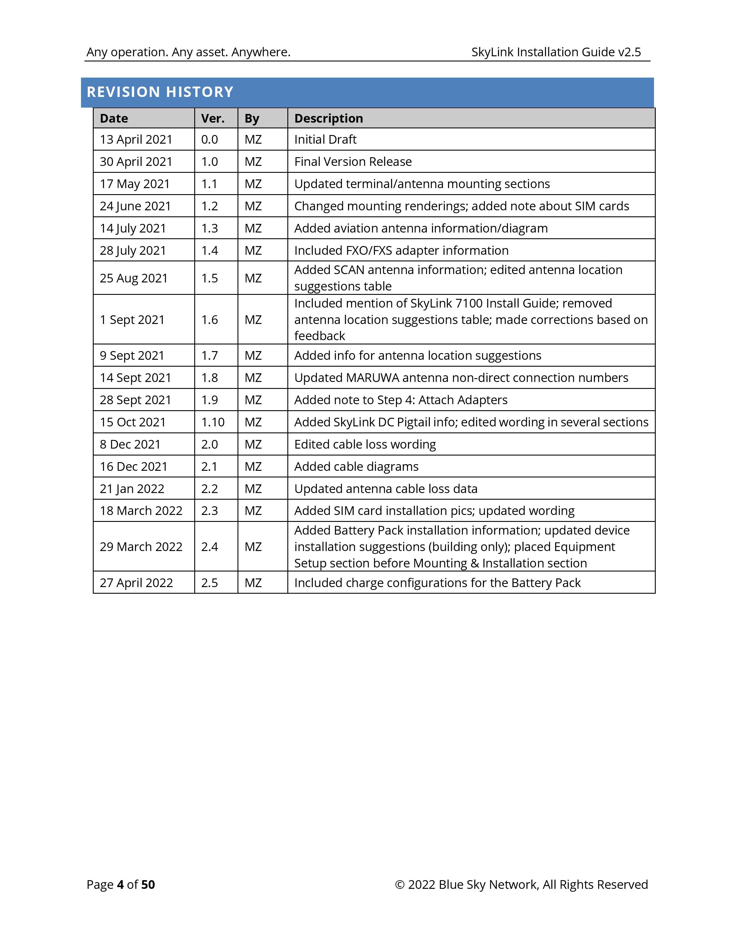 SkyLink-Install-Guide-page-004.jpg
