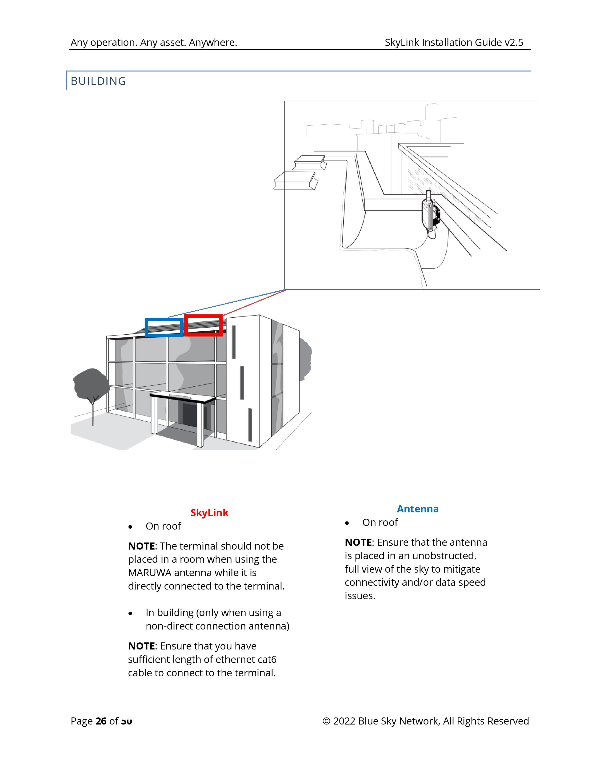 SkyLink-Install-Guide-page-026.jpg