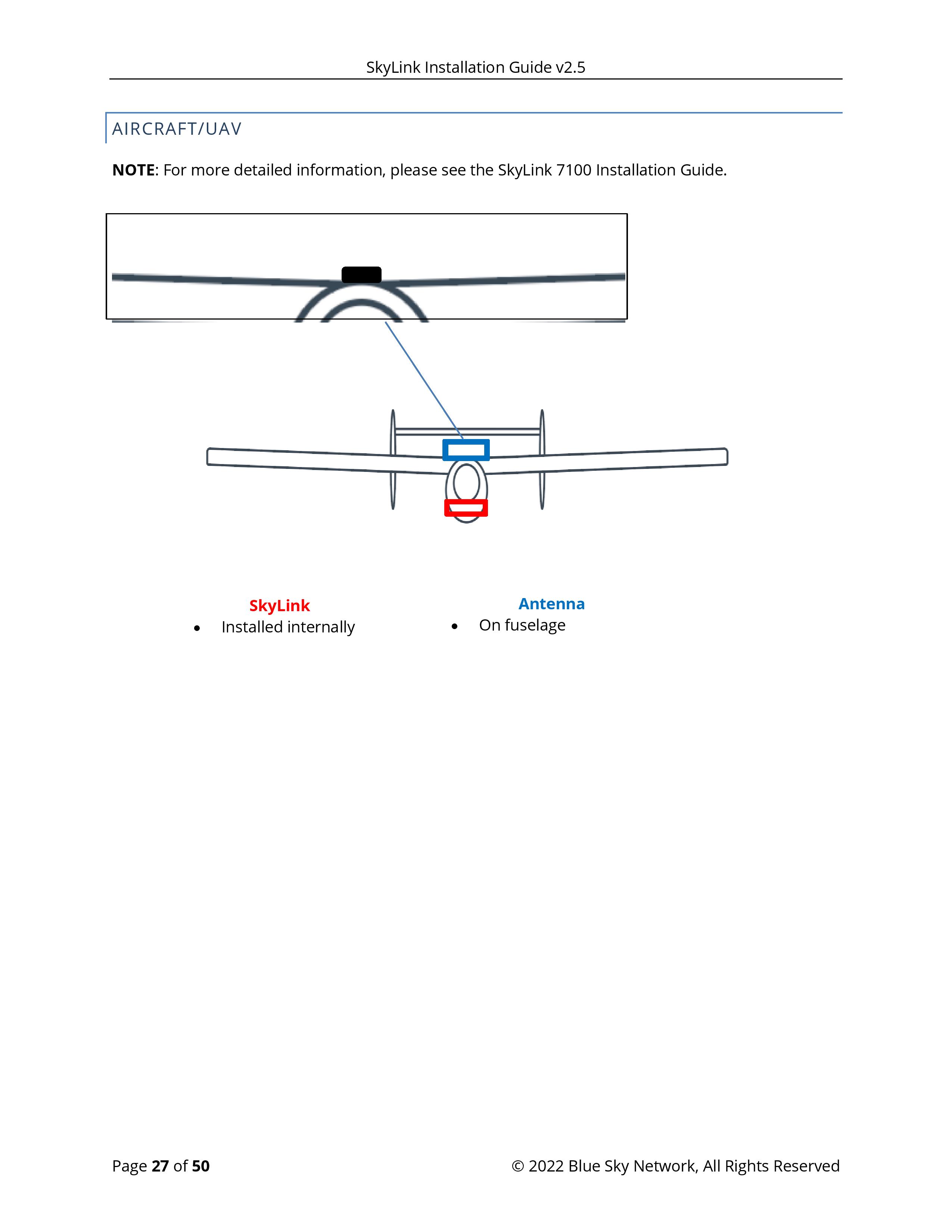 SkyLink-Install-Guide-page-027.jpg