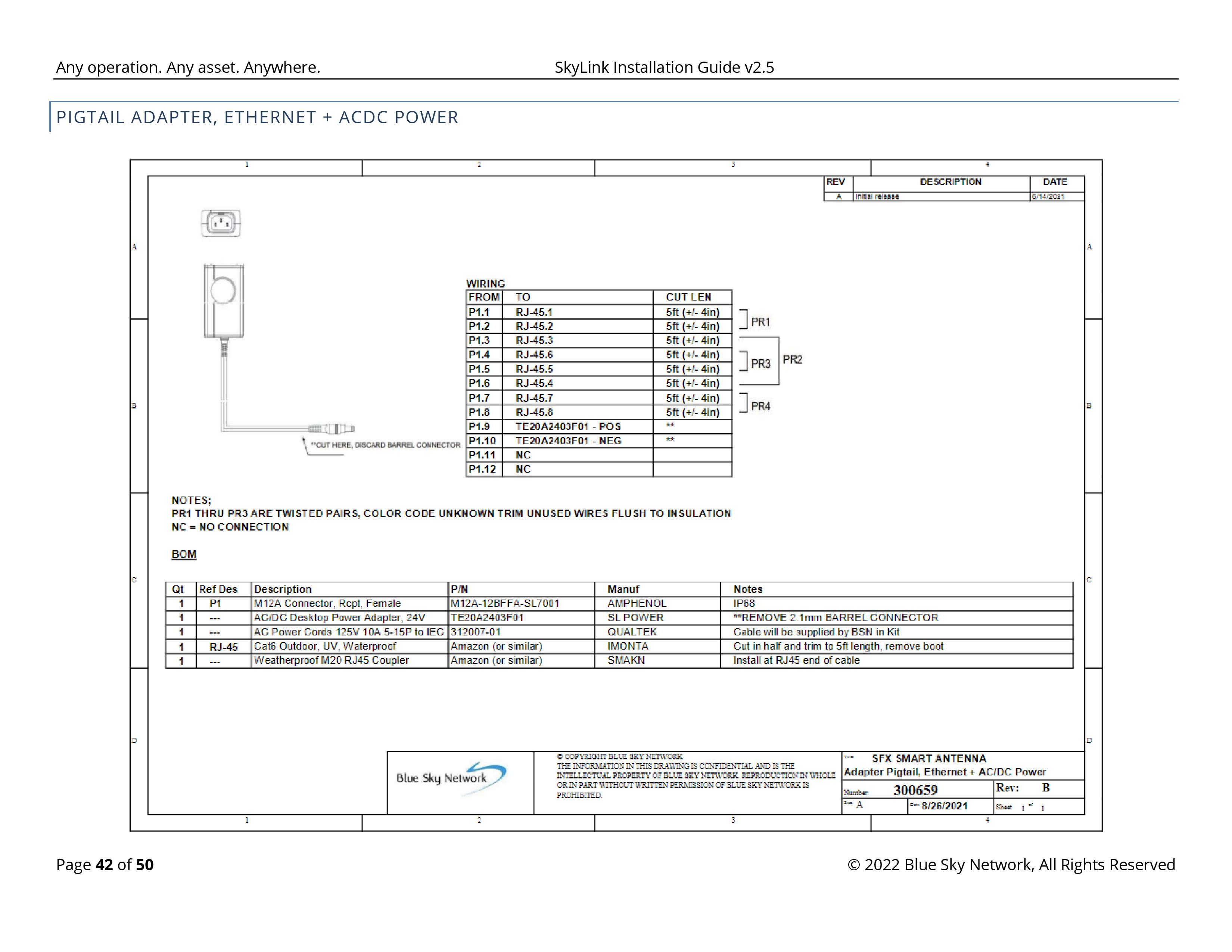 SkyLink-Install-Guide-page-042.jpg