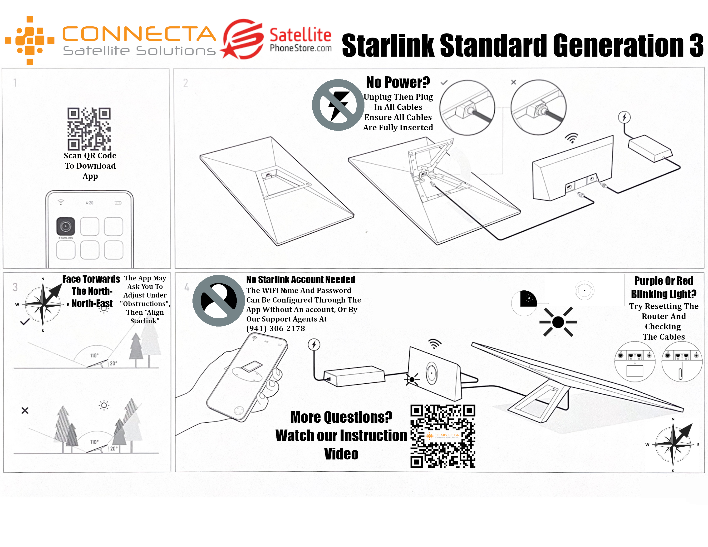 StarlinkGen3SetupCompressed.png