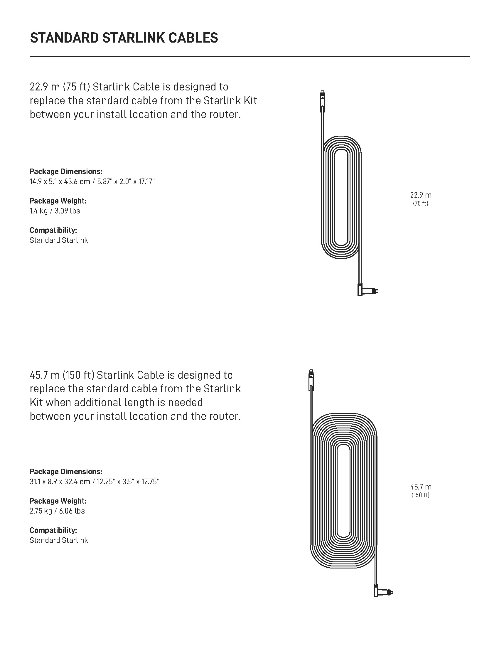 starlink_standard_gen2_accessories_guide_Page_09.jpg