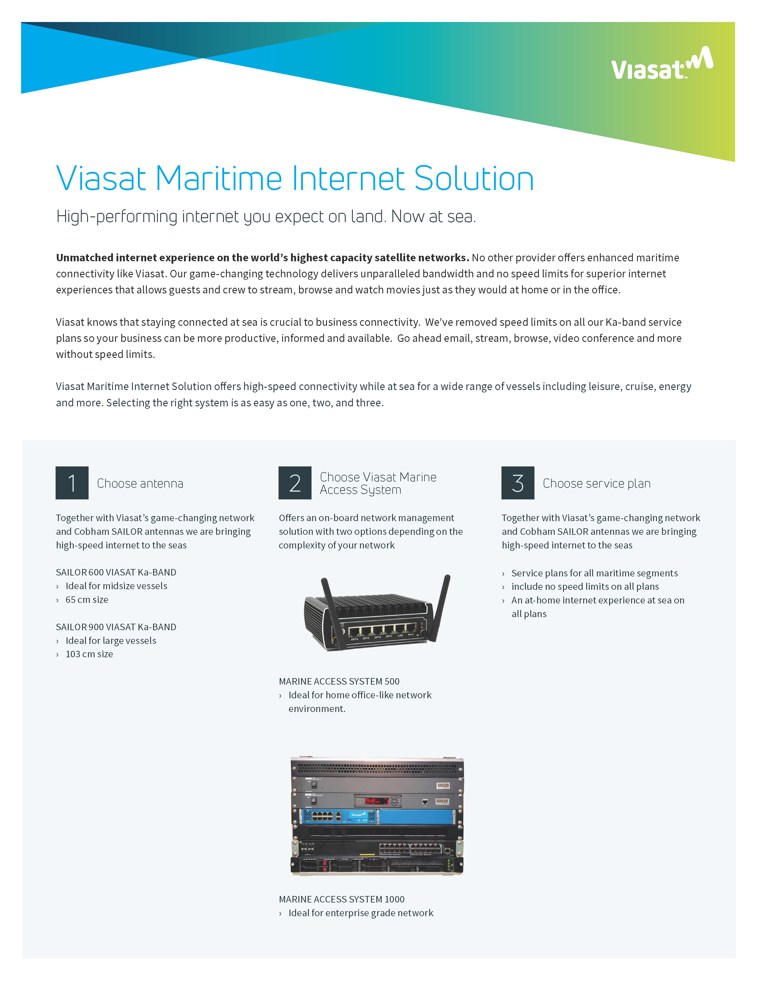 Viasat_Maritime_MAS_Datasheet_Final_2021_Page_1.png